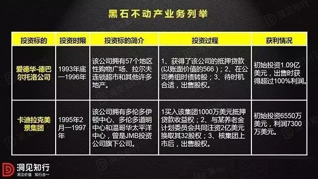 【朴石私募/朴石集团简介】 【朴石私募/朴石集团简介】