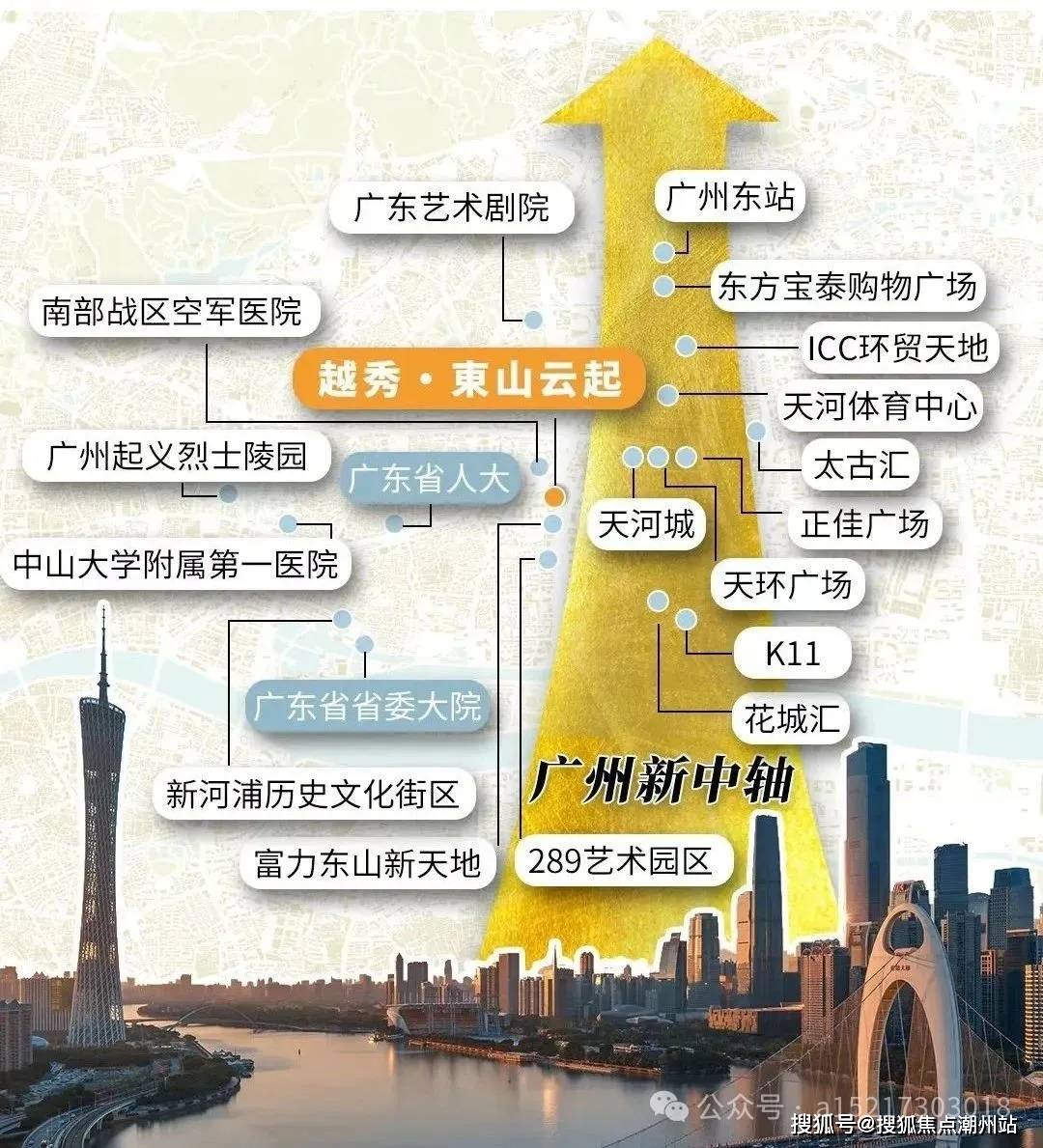 广州远东大厦房价:广州远东大厦疫情最新消息