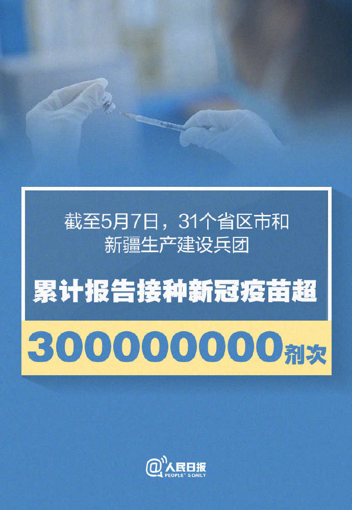 疫苗接种突破3亿:接种疫苗近45亿剂次 疫苗接种突破3亿:接种疫苗近45亿剂次