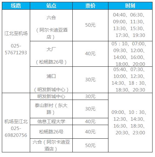 【阿拉尔疫情最新政策,阿拉尔防疫最新通知】