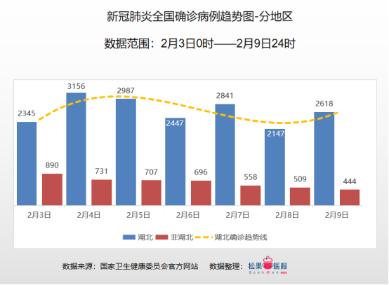 今日全国疫情最新报告(今日全国疫情状况最新) 今日全国疫情最新报告(今日全国疫情状况最新)