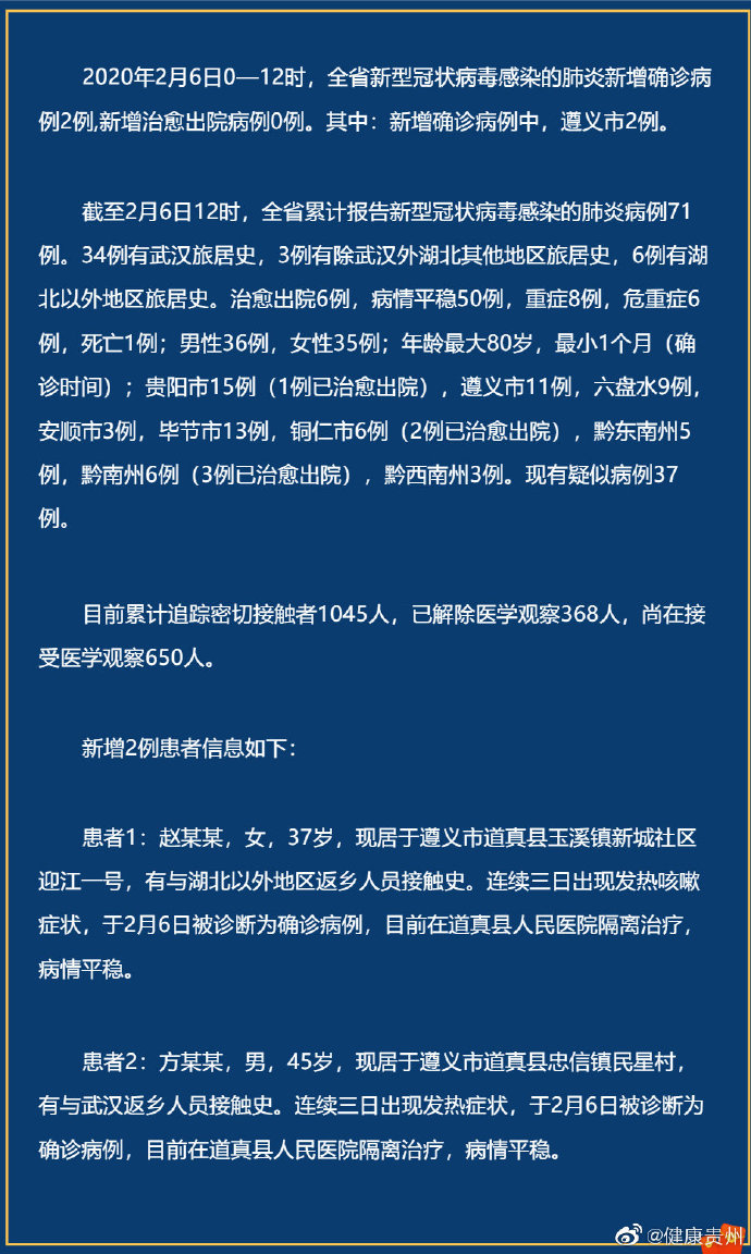 【贵阳感染病例/贵阳感染新型冠状病毒】 【贵阳感染病例/贵阳感染新型冠状病毒】