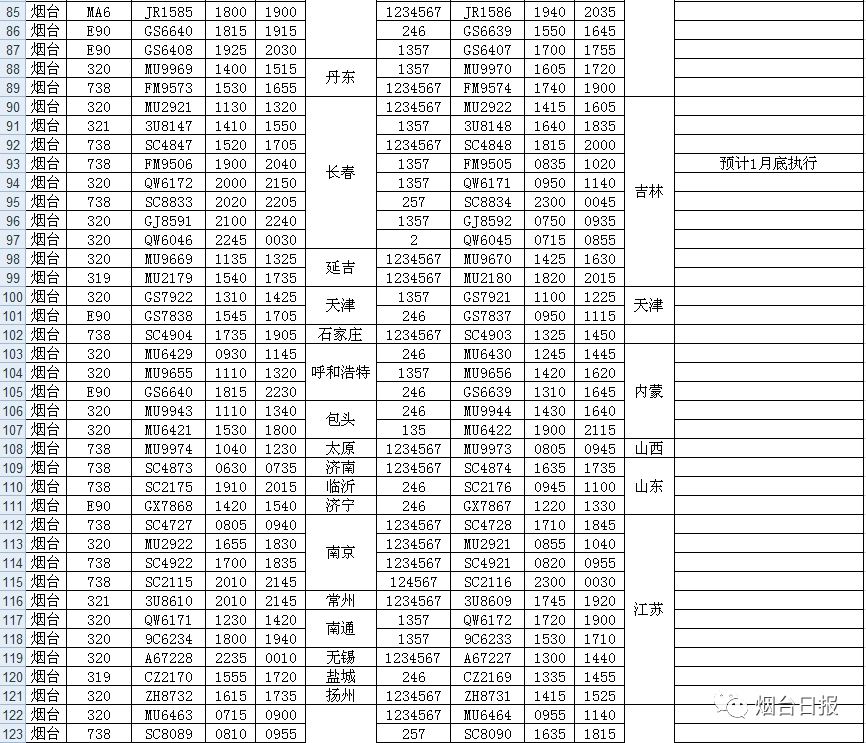 【烟台到大连航班时刻表查询/烟台至大连航班时刻表】 【烟台到大连航班时刻表查询/烟台至大连航班时刻表】