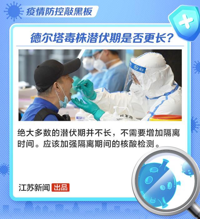 【德尔塔毒株为什么这么厉害/德尔塔毒株为什么叫这个名字】 【德尔塔毒株为什么这么厉害/德尔塔毒株为什么叫这个名字】