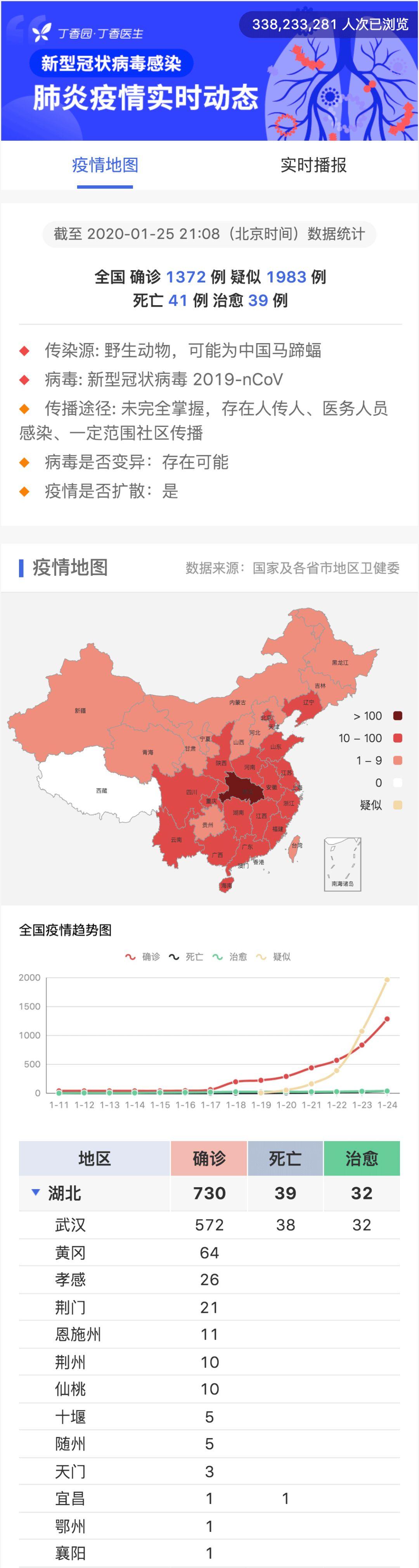 新型冠状病毒现在在哪:新型冠状病毒现在在哪里爆发 新型冠状病毒现在在哪:新型冠状病毒现在在哪里爆发