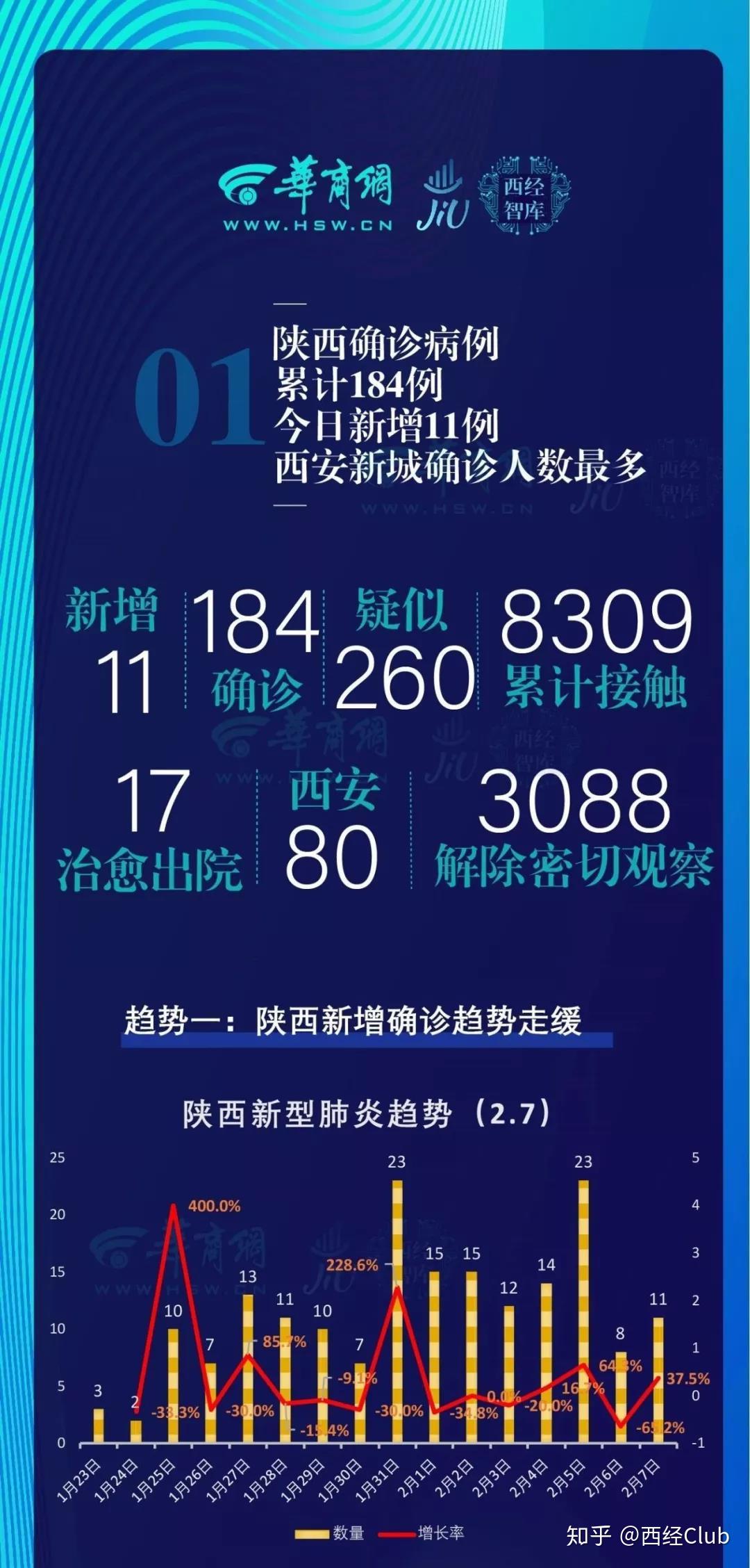 石景山疫情病例/石景山新增病例