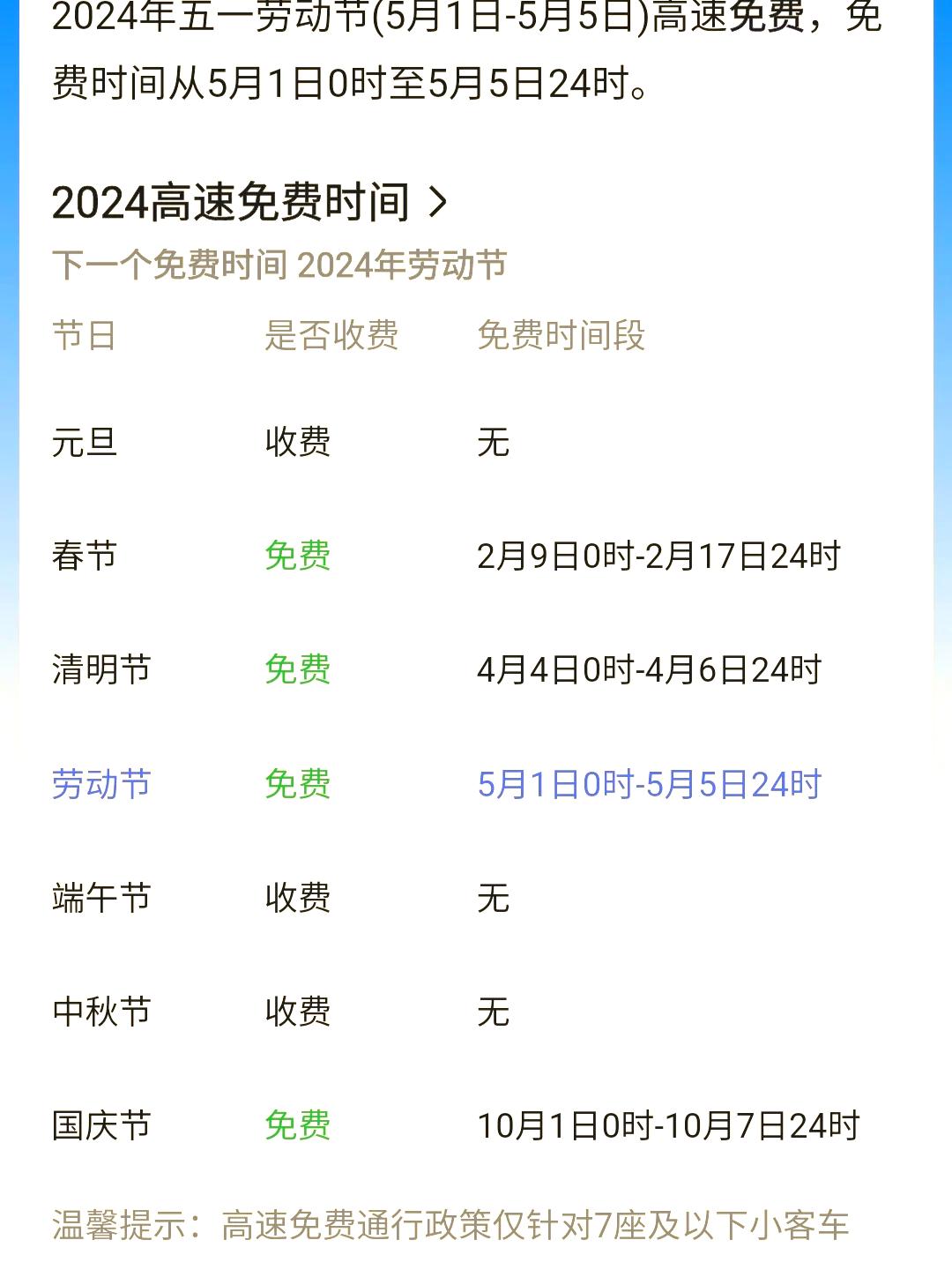 劳动节高速收费么(劳动节高速免费么) 劳动节高速收费么(劳动节高速免费么)