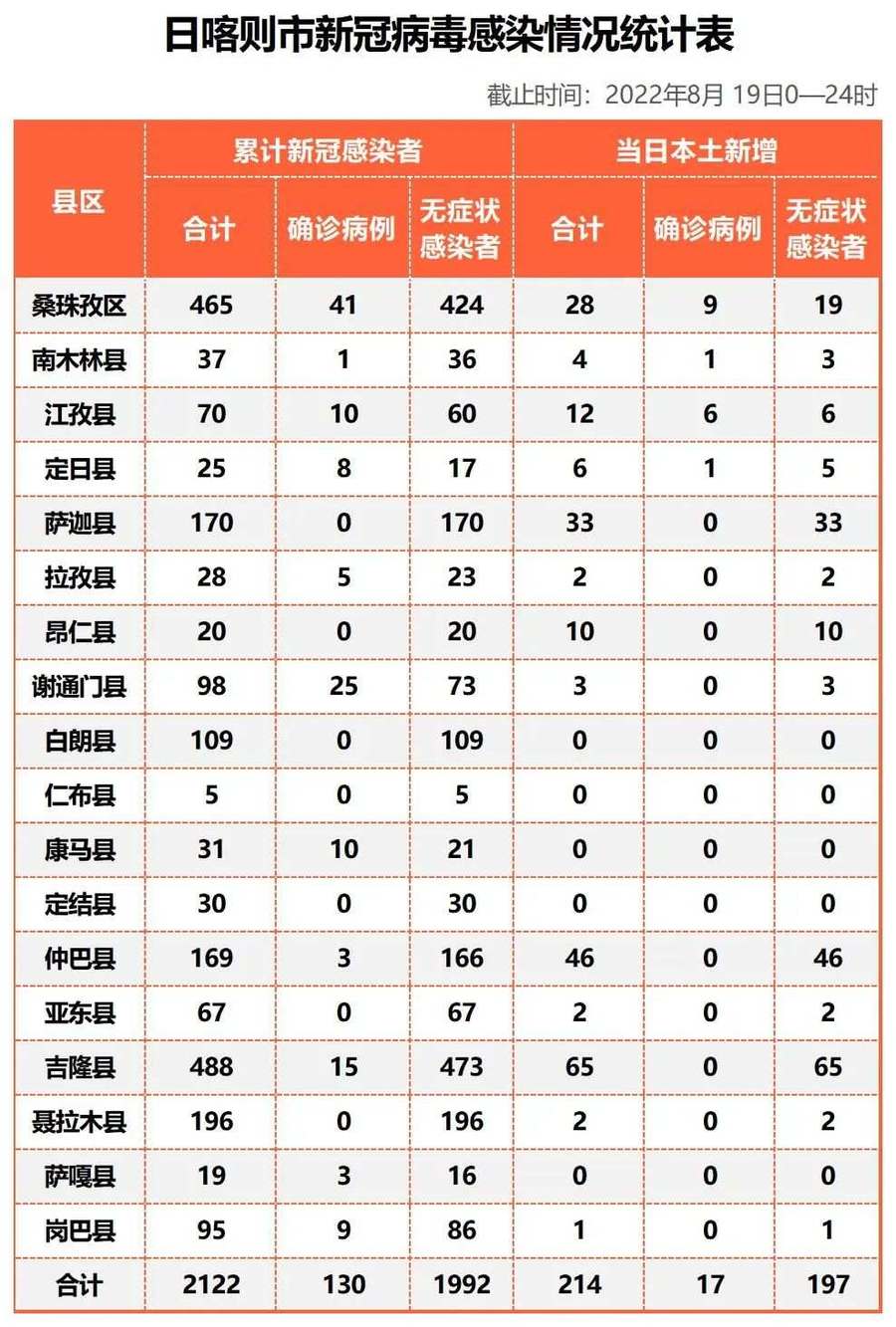 台儿庄病毒最新消息(台儿庄病毒最新消息新闻) 台儿庄病毒最新消息(台儿庄病毒最新消息新闻)