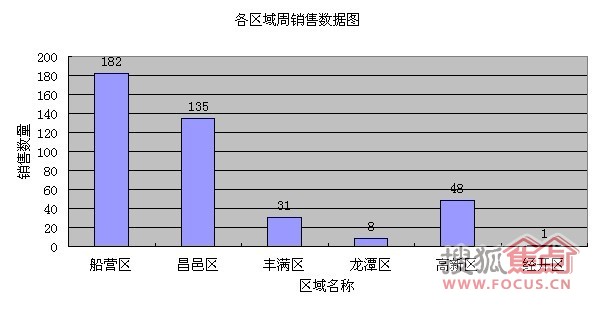 石家庄疫情最新情况分布图(石家庄疫情最新情况轨迹) 石家庄疫情最新情况分布图(石家庄疫情最新情况轨迹)