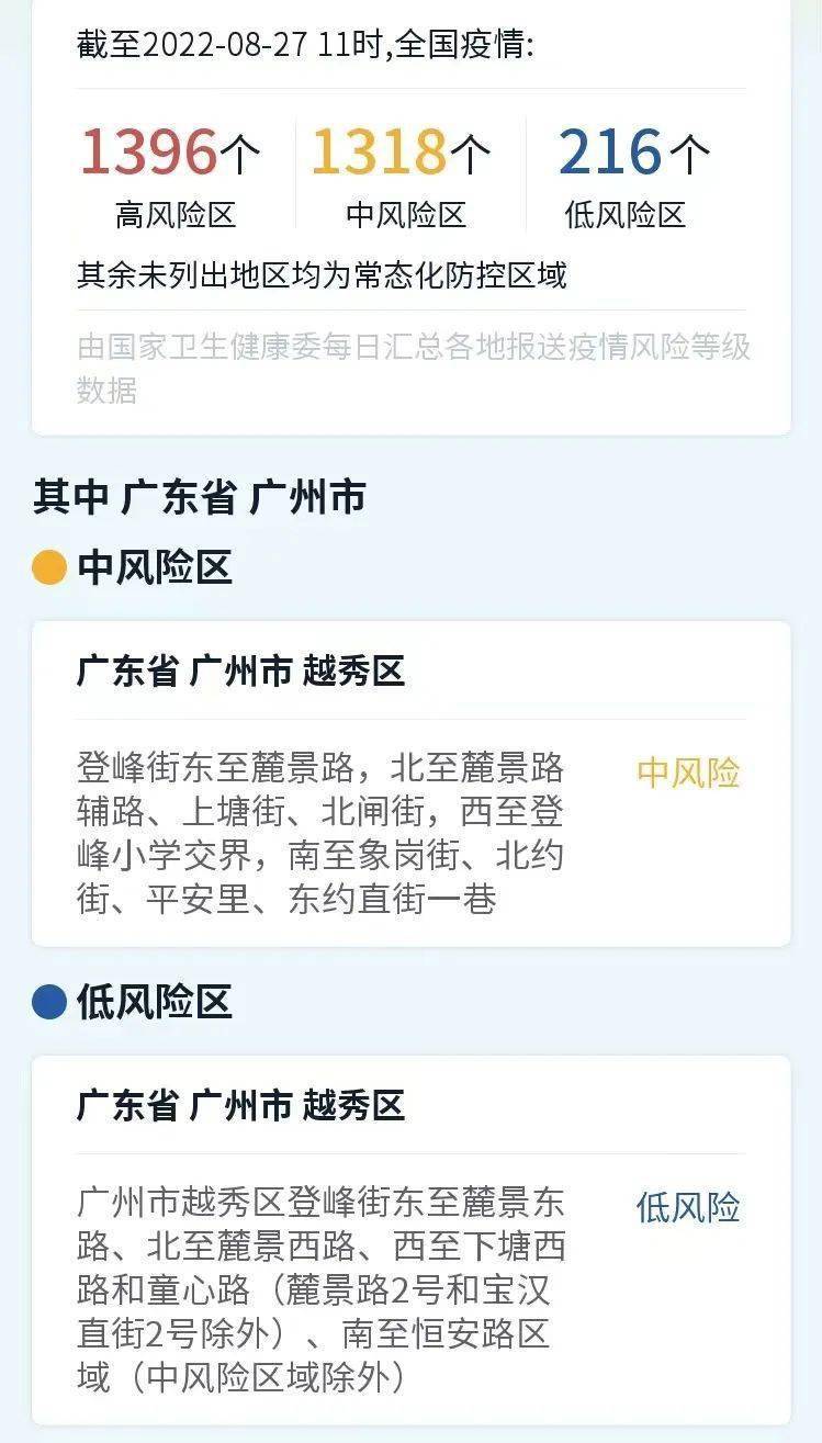 广州中风险地区名单/广州中风险地区名单查询 广州中风险地区名单/广州中风险地区名单查询