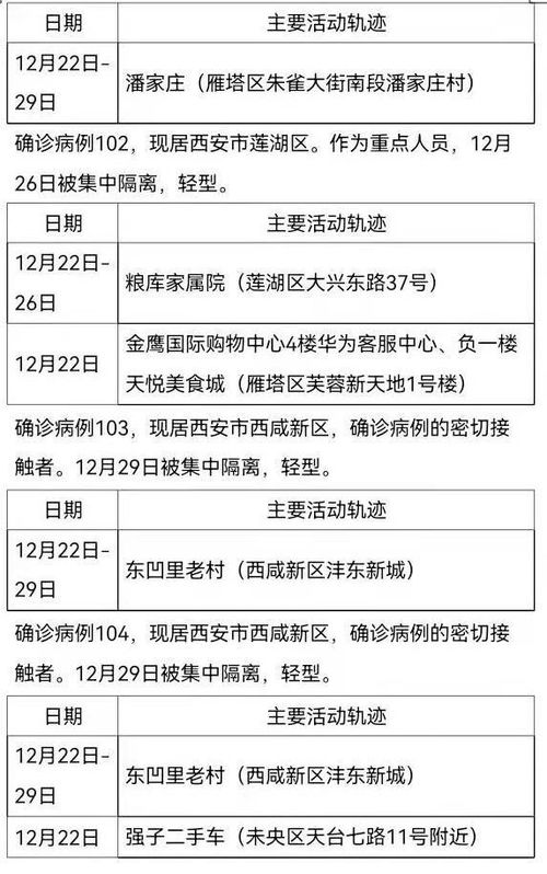 德州疫情最新通报/德州疫情最新通报今天 德州疫情最新通报/德州疫情最新通报今天