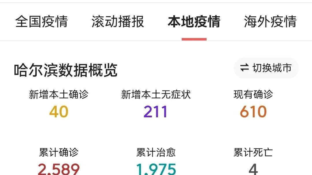 哈尔滨新增疑似病例/哈尔滨新增本土确诊病 哈尔滨新增疑似病例/哈尔滨新增本土确诊病