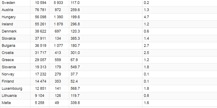 上海外牌限行时间2025年新规定:上海限行2025最新规定 上海外牌限行时间2025年新规定:上海限行2025最新规定