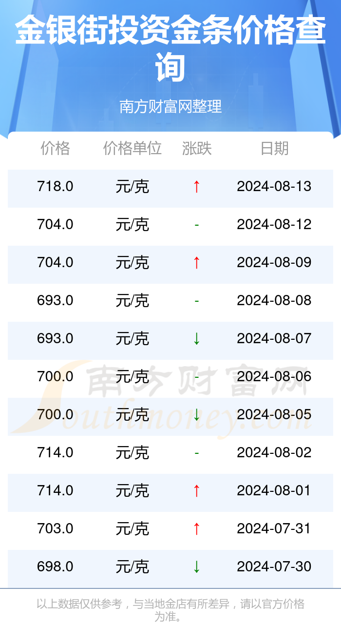 今日重庆最新疫情通报/今日重庆疫情情况 今日重庆最新疫情通报/今日重庆疫情情况