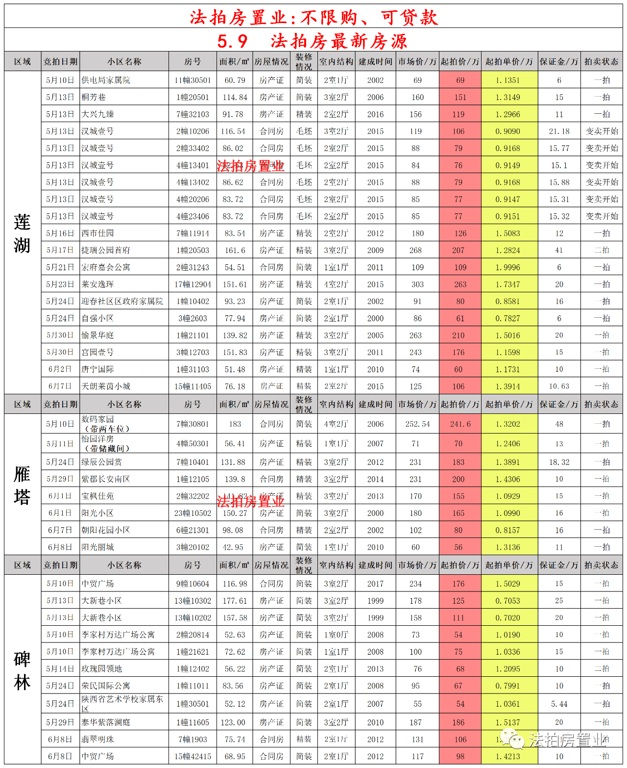 凤台最新疫情最新消息(凤台疫情最新消息2月9日) 凤台最新疫情最新消息(凤台疫情最新消息2月9日)