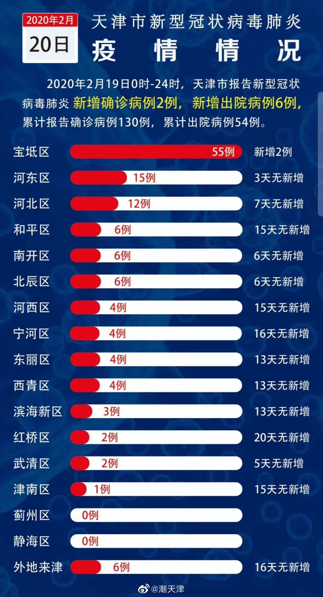 道奇战斧概念车2600马力(道奇战斧多少钱人民币道奇战斧摩托车多少钱一辆) 道奇战斧概念车2600马力(道奇战斧多少钱人民币道奇战斧摩托车多少钱一辆)