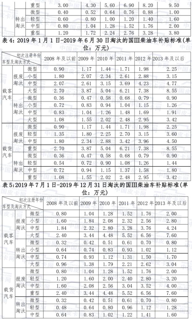 山东近10天疫情数据/山东近10天疫情数据报告 山东近10天疫情数据/山东近10天疫情数据报告