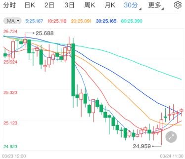 【白银疫情情况/白银疫情情况如何】 【白银疫情情况/白银疫情情况如何】