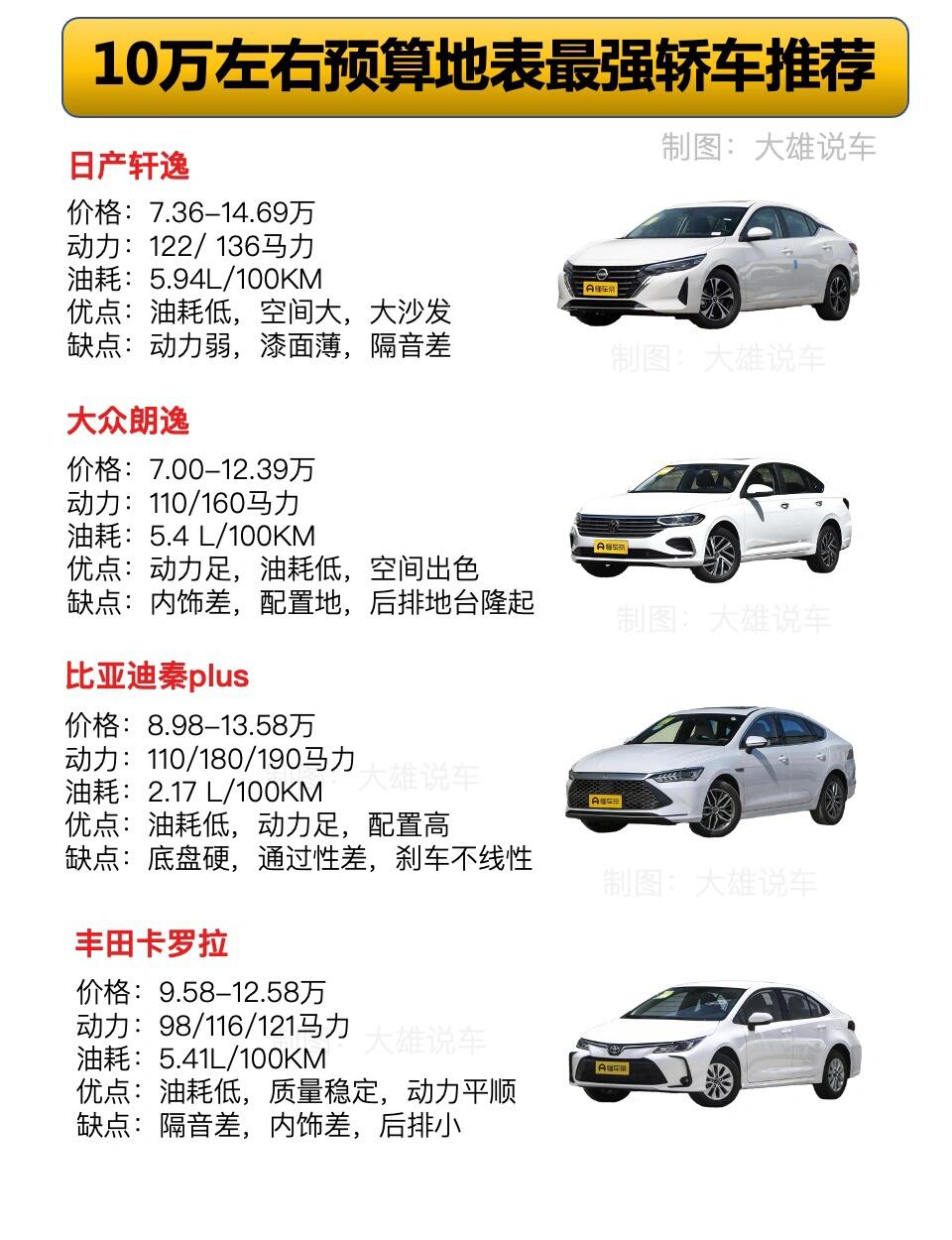 大众自动挡10万元以下suv/大众自动挡车型价位十万以内 大众自动挡10万元以下suv/大众自动挡车型价位十万以内