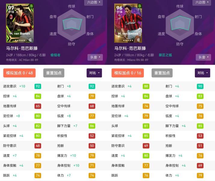 怒龙战记3怎么加点(怒龙战记3怪物爆率) 怒龙战记3怎么加点(怒龙战记3怪物爆率)