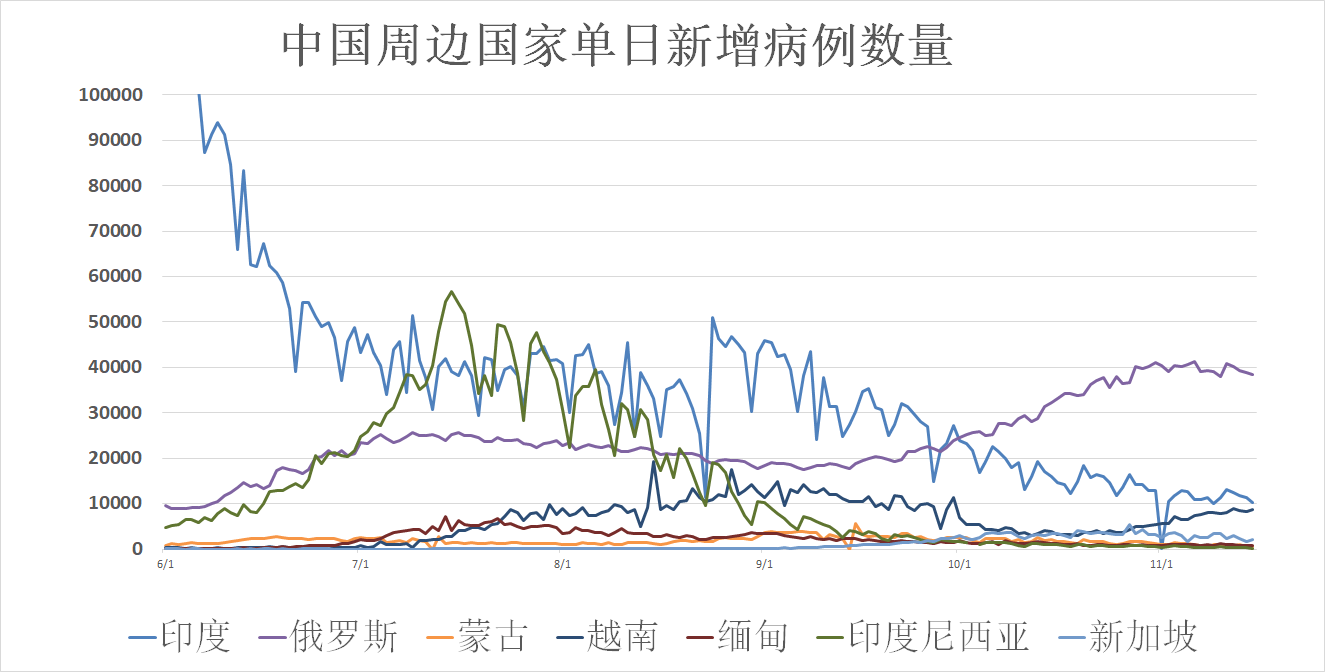 【江苏常州疫情最新消息2021/江苏常州疫情情况】 【江苏常州疫情最新消息2021/江苏常州疫情情况】
