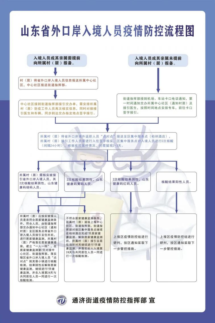 西安限号2021最新限号9月陕d(西安限号2021最新限号9月外地车) 西安限号2021最新限号9月陕d(西安限号2021最新限号9月外地车)