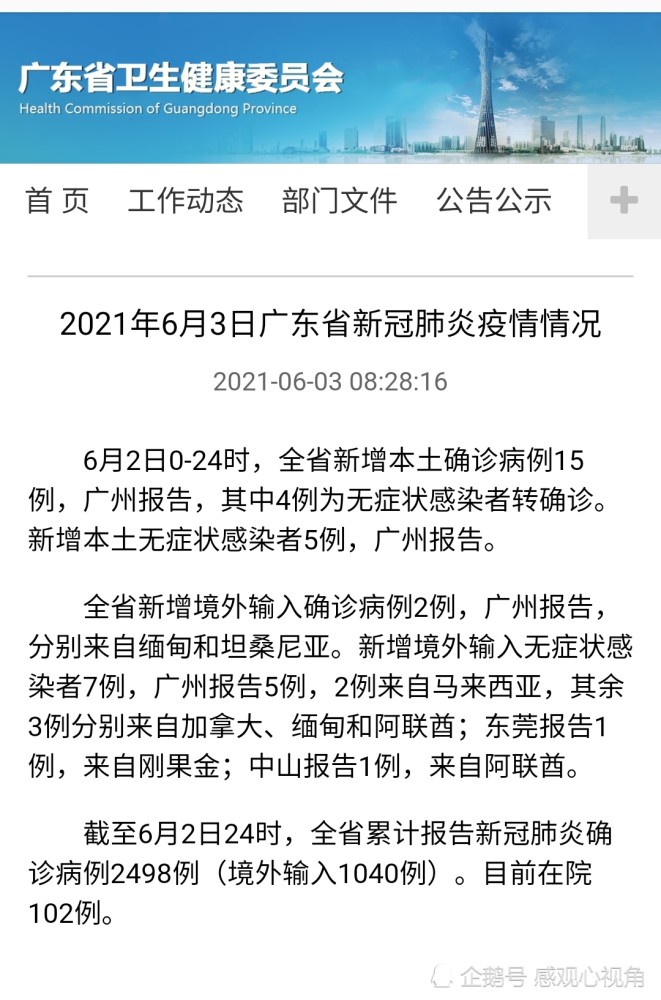 【广东新增本土确诊1例/广东新增本土确诊6例详情】 【广东新增本土确诊1例/广东新增本土确诊6例详情】