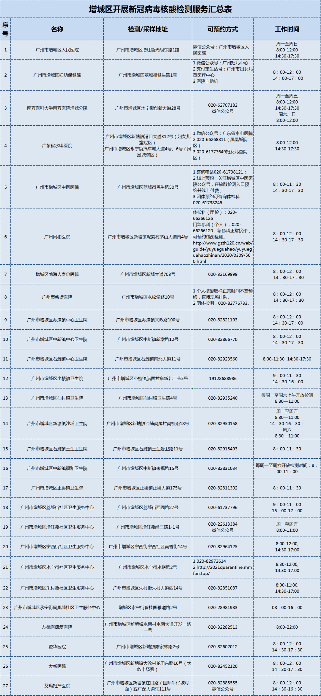 【新冠毒株荨麻疹什么时候能好,新冠会长荨麻疹吗】 【新冠毒株荨麻疹什么时候能好,新冠会长荨麻疹吗】