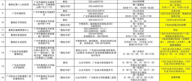 崂山疫情最新情况:崂山疫情最新情况 崂山疫情最新情况:崂山疫情最新情况
