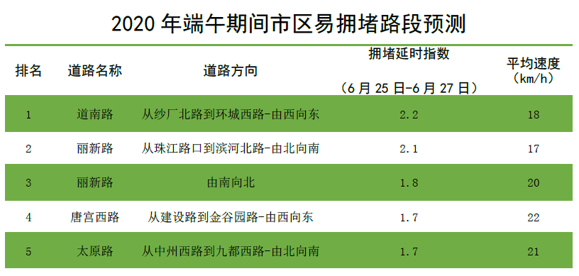 新一代蒙迪欧2024/新一代蒙迪欧2025款豪华版 新一代蒙迪欧2024/新一代蒙迪欧2025款豪华版