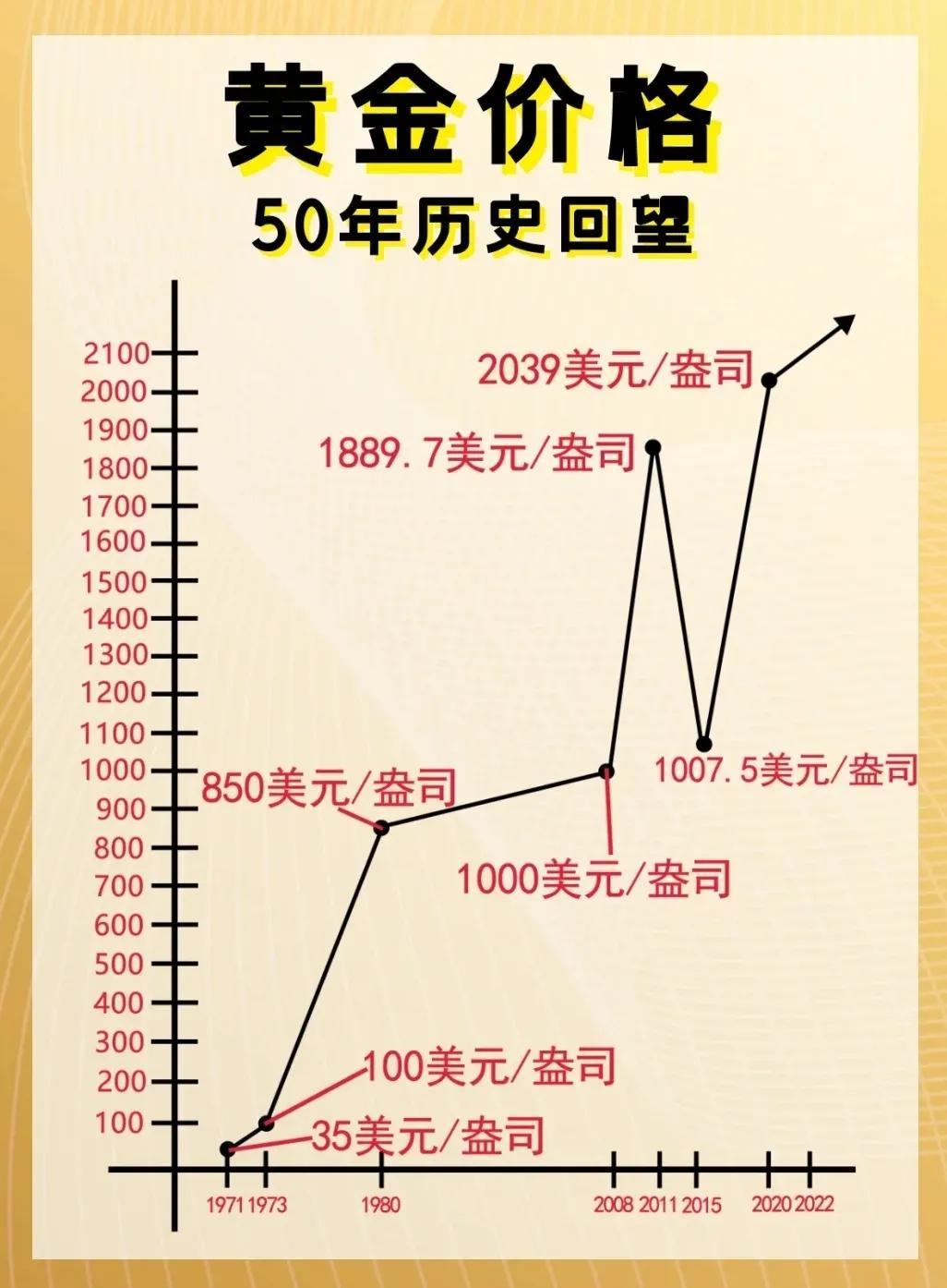 今冬疫情还会大爆发吗:今冬疫情还会大爆发吗知乎 今冬疫情还会大爆发吗:今冬疫情还会大爆发吗知乎