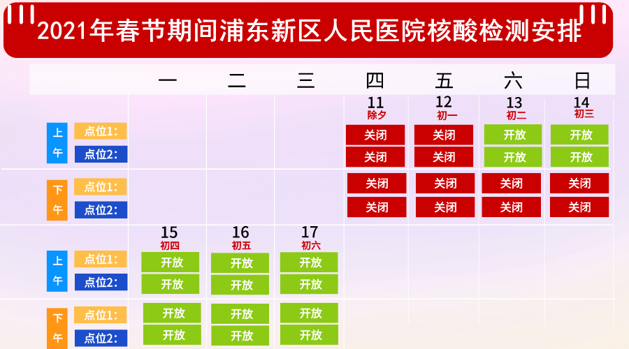 上海核酸春节(上海节假日核酸) 上海核酸春节(上海节假日核酸)