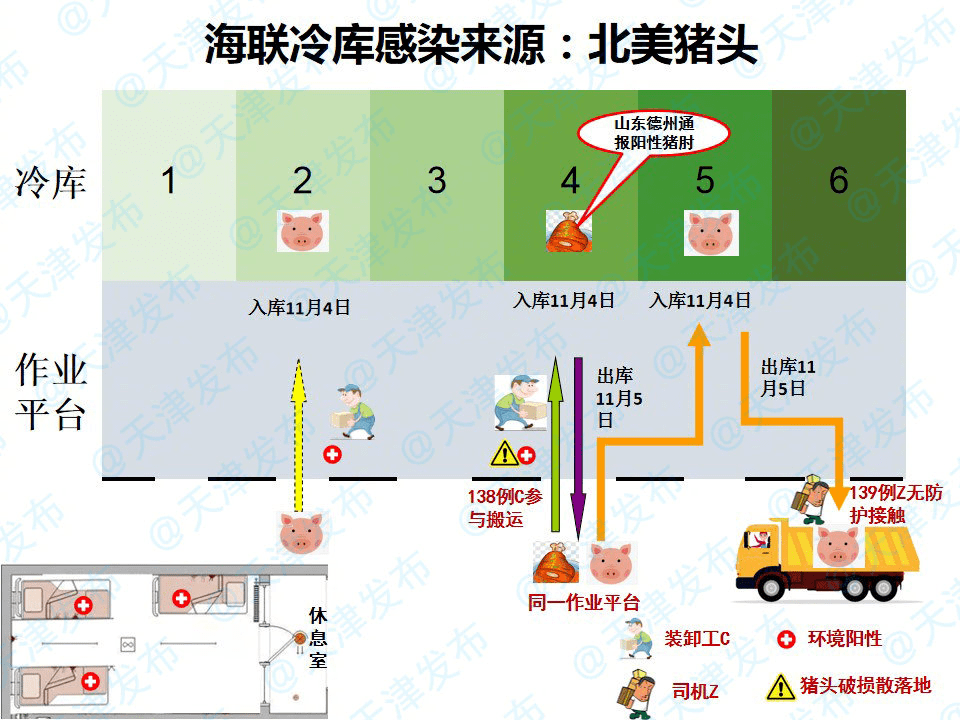 吉林新增13例确诊7例无症状病例(吉林新增13例确诊7例无症状病例详情) 吉林新增13例确诊7例无症状病例(吉林新增13例确诊7例无症状病例详情)