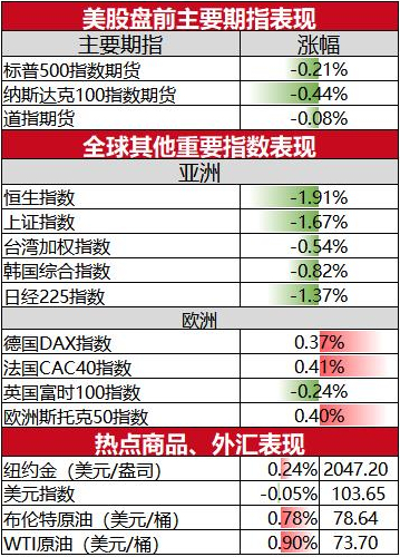 央行降息时间表2025:央行降息时间表2025年4月 央行降息时间表2025:央行降息时间表2025年4月