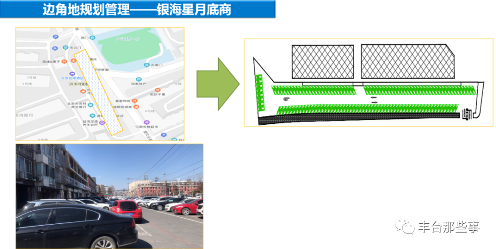 【丰台新增一处高颜值停车角/北京丰台停车场】 【丰台新增一处高颜值停车角/北京丰台停车场】