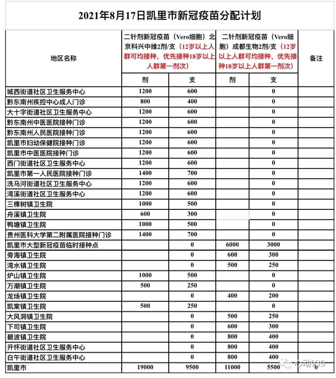 北京限行规定2021最新（北京限行具体规定）