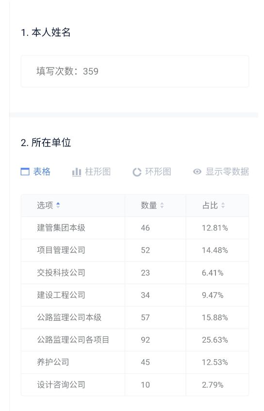 杭州今日疫情实时(杭州今日疫情统计) 杭州今日疫情实时(杭州今日疫情统计)