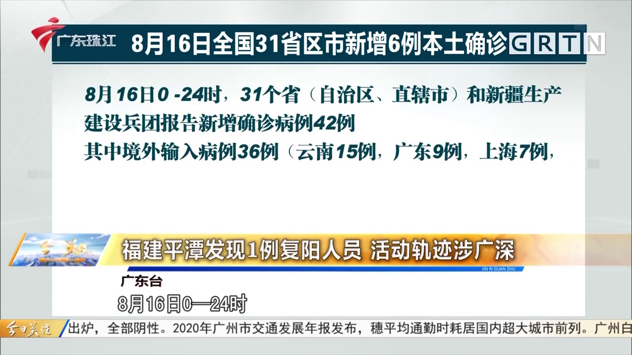 福建平潭发现一例:福建平潭发现一例愈后复阳病例,曾多次复阳 福建平潭发现一例:福建平潭发现一例愈后复阳病例,曾多次复阳