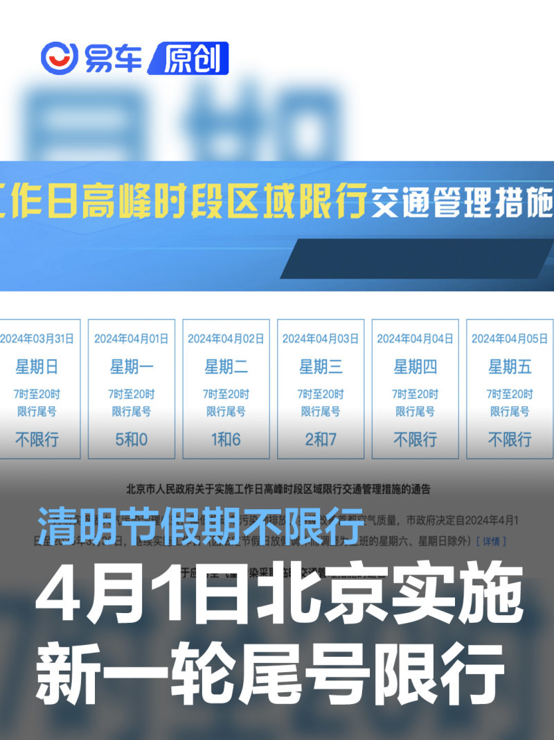 机动车4月限行尾号/4月份限行尾号 机动车4月限行尾号/4月份限行尾号