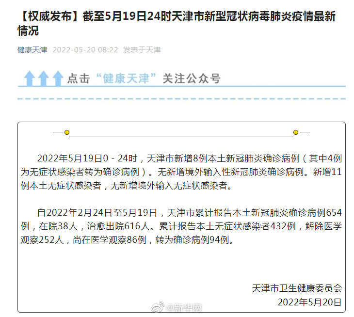 天津新冠最新病例/天津新冠最新情况 天津新冠最新病例/天津新冠最新情况