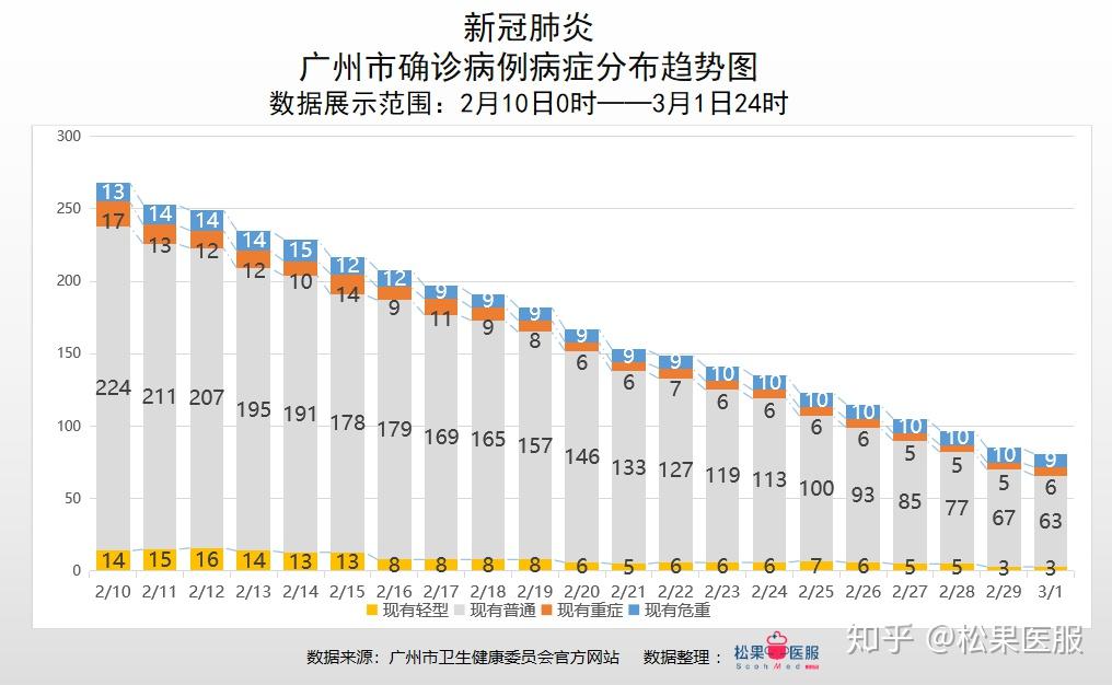 怎么知道打的是科兴疫苗和国药疫苗/怎么查自己打的是科兴还是北京生物 怎么知道打的是科兴疫苗和国药疫苗/怎么查自己打的是科兴还是北京生物