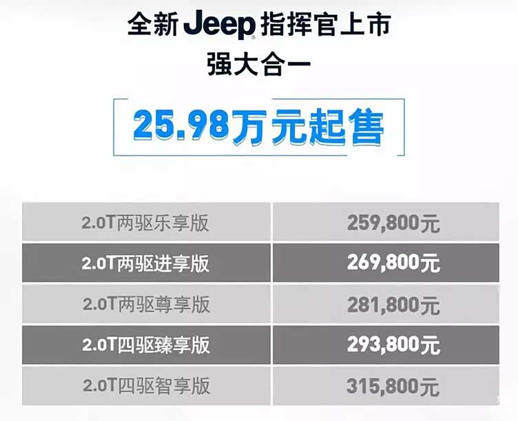指挥官报价到底怎么样:指挥官多少钱一台 指挥官报价到底怎么样:指挥官多少钱一台