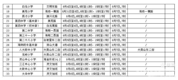 5月9日是上班日吗/5月9号是法定工作日吗 5月9日是上班日吗/5月9号是法定工作日吗
