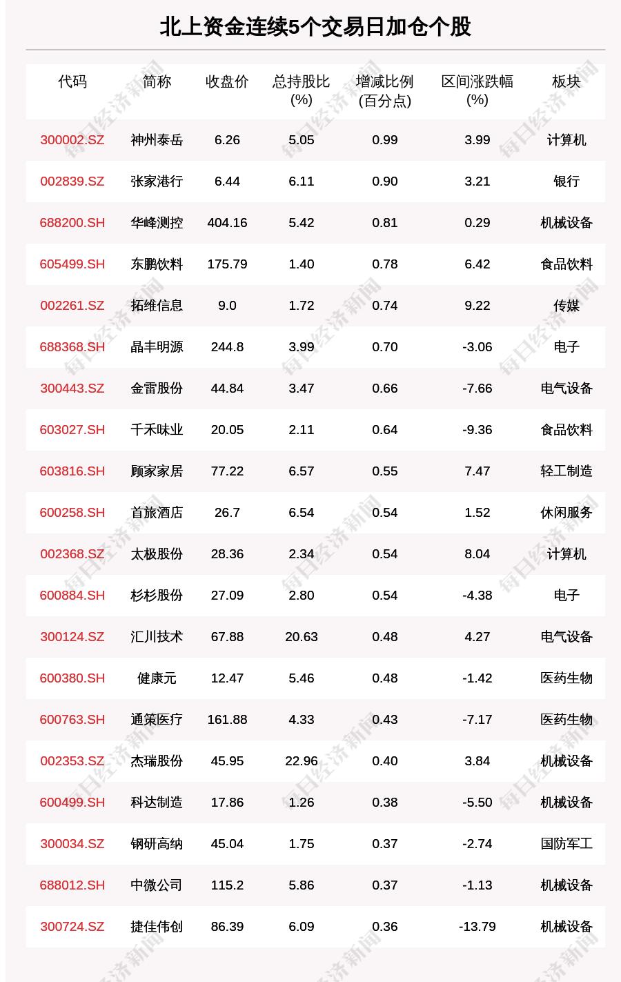 云南新增3例本土确诊2例无症状病例/云南新增6例确诊病例23例无症状 云南新增3例本土确诊2例无症状病例/云南新增6例确诊病例23例无症状