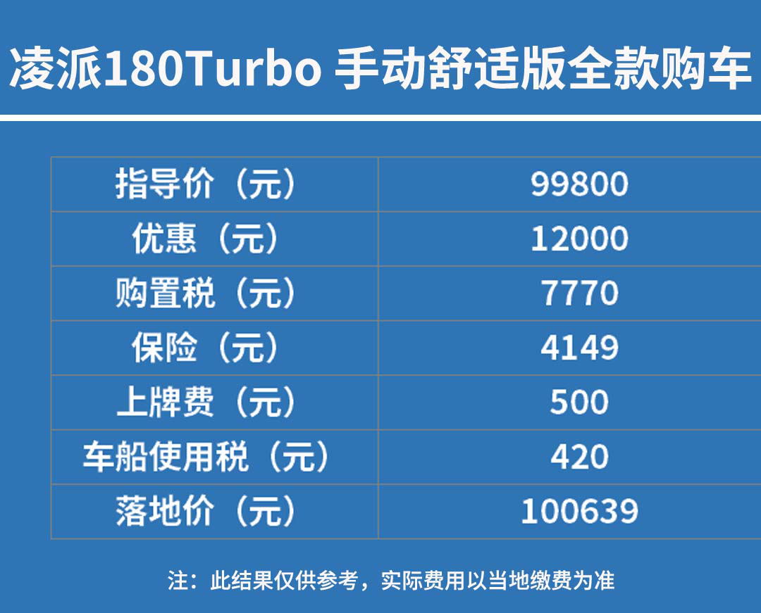 【10万左右的合资轿车,10万左右合资轿车哪款,销量最高】 【10万左右的合资轿车,10万左右合资轿车哪款,销量最高】