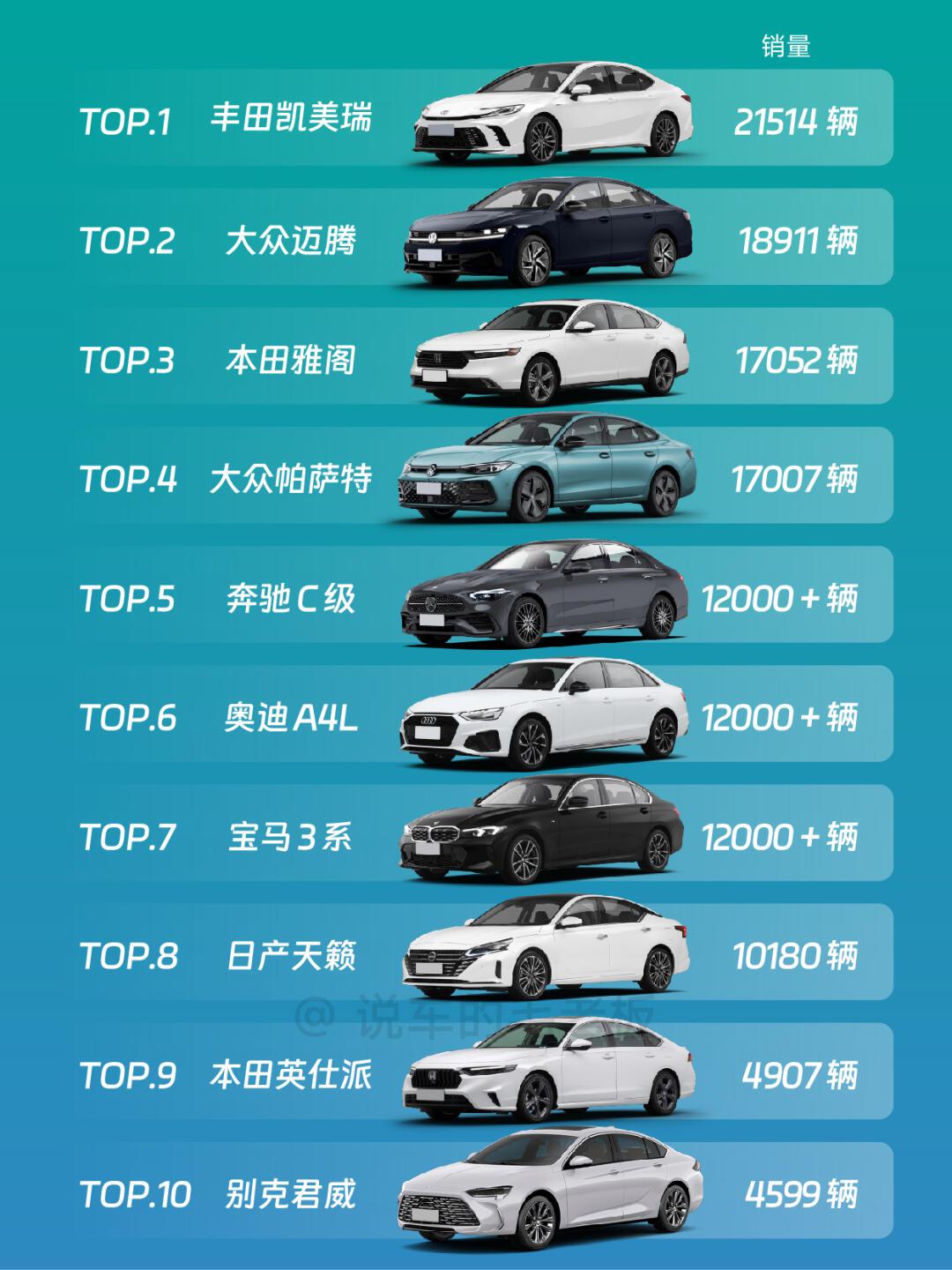 【10万左右的合资轿车,10万左右合资轿车哪款,销量最高】 【10万左右的合资轿车,10万左右合资轿车哪款,销量最高】