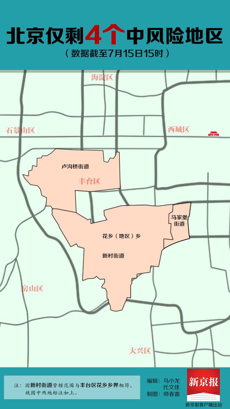 【北京中风险地区分布,北京中风险地区图示】 【北京中风险地区分布,北京中风险地区图示】