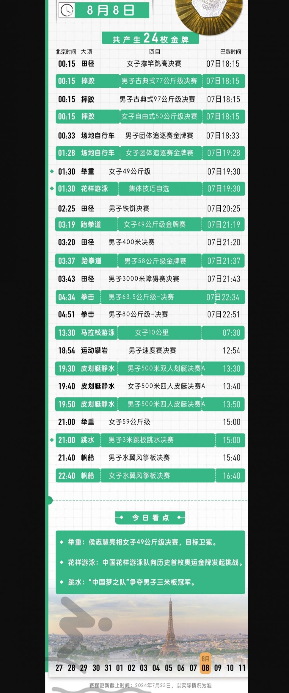 2024年奥运会举办时间和地点表格图片/2024年奥运会举办国家及时间 2024年奥运会举办时间和地点表格图片/2024年奥运会举办国家及时间