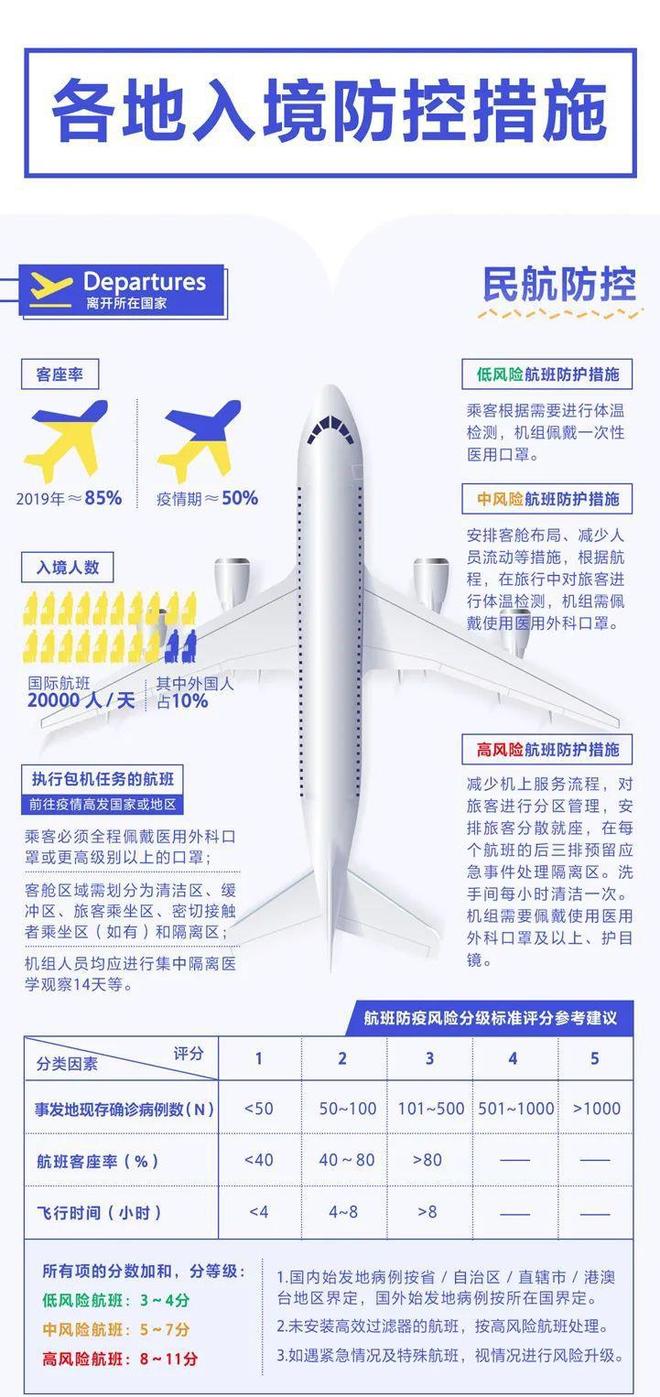 境外入浙江隔离(浙江境外入境隔离) 境外入浙江隔离(浙江境外入境隔离)