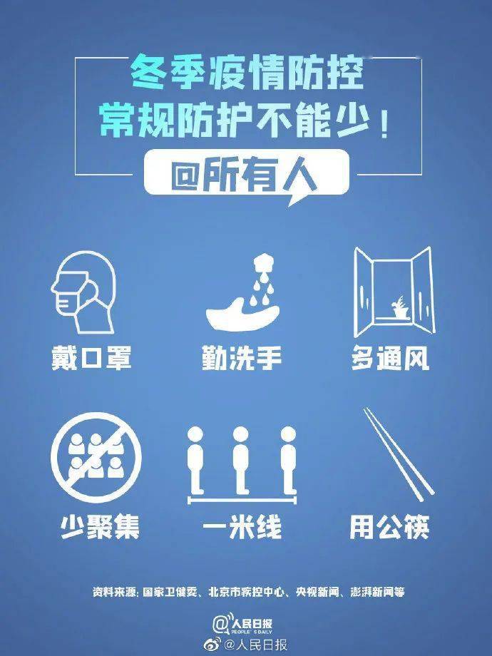 北京新增2例活动轨迹/北京新增2例感染者行动轨迹 北京新增2例活动轨迹/北京新增2例感染者行动轨迹